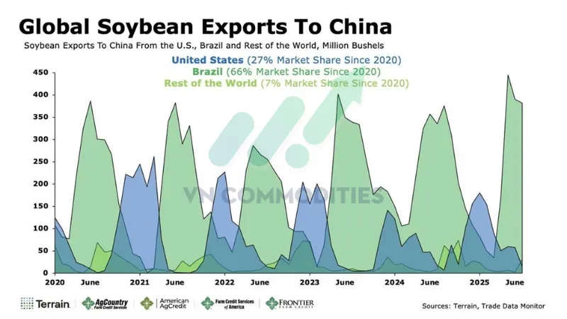 Tin n&ocirc;ng sản 1